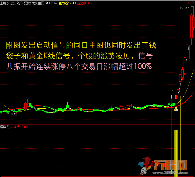 某宝卖的龙头股道系列全套无加密指标 通达信