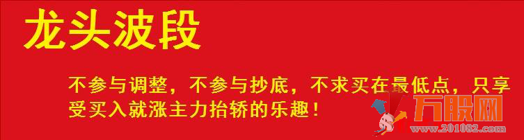 某宝卖的龙头股道系列全套无加密指标 通达信