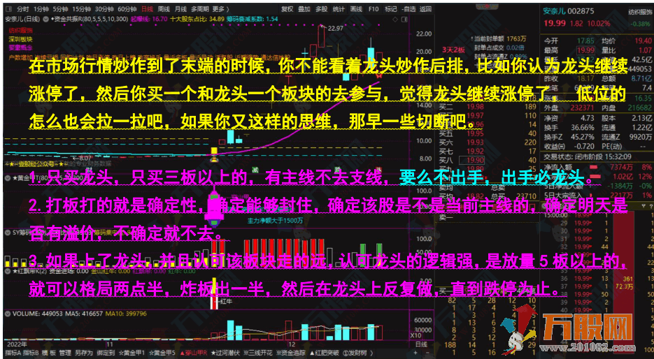 【情绪龙战法系统】黄金甲指标分钟信号等套装软件+战法文件