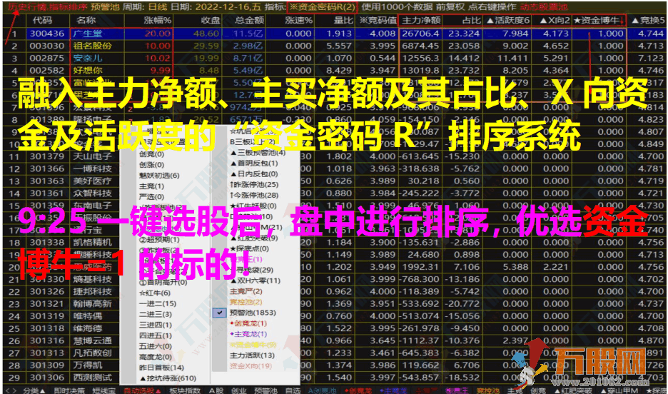 【情绪龙战法系统】黄金甲指标分钟信号等套装软件+战法文件