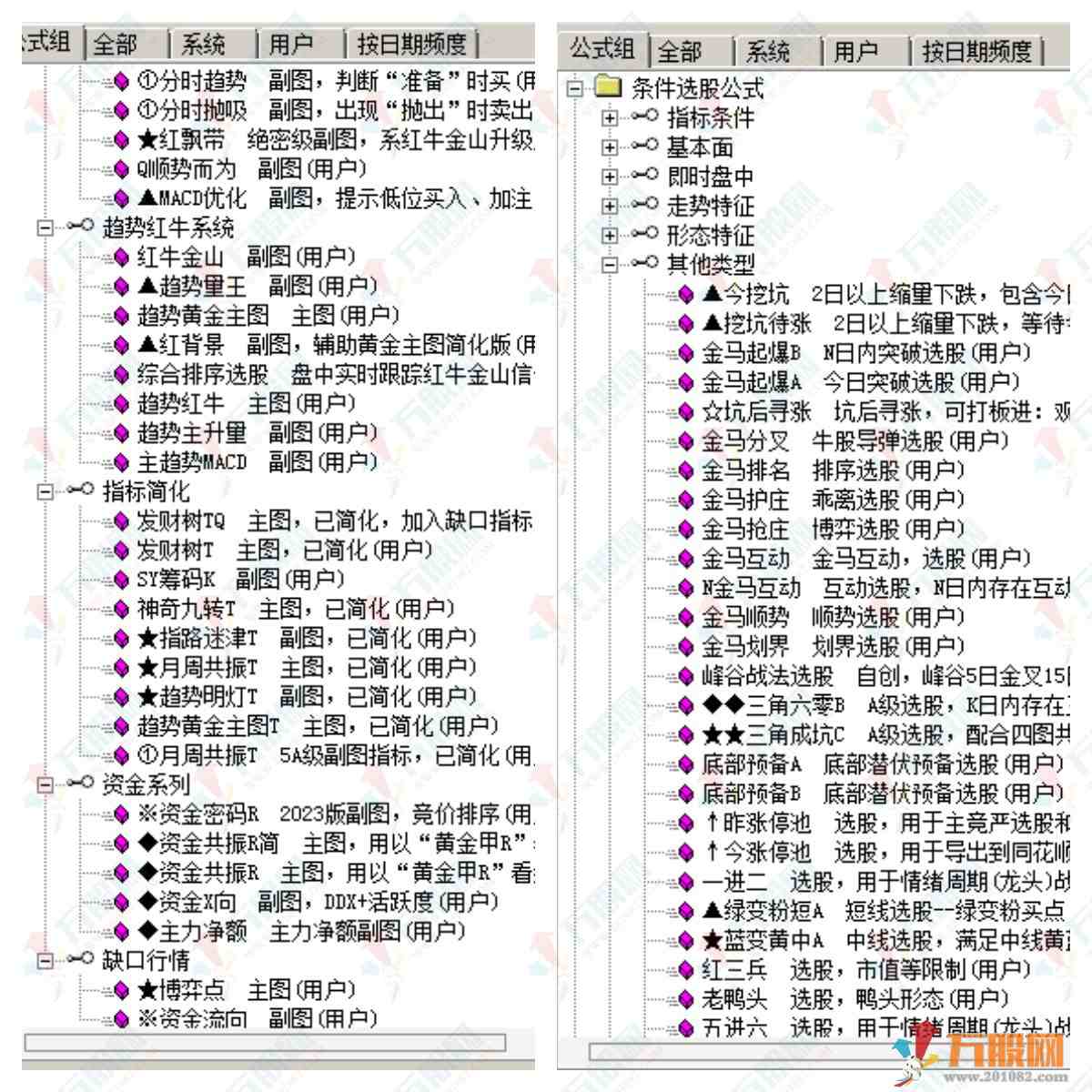 【情绪龙战法系统】黄金甲指标分钟信号等指标公式套装软件版+战法文件