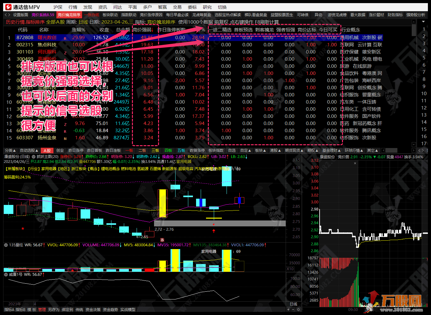 竞价擒龙系统V8.59旗舰版 带情绪监控，绝杀1，2号，追涨/打板/低吸/半路的竞价抓妖神器 ... ... ... ... .. ...