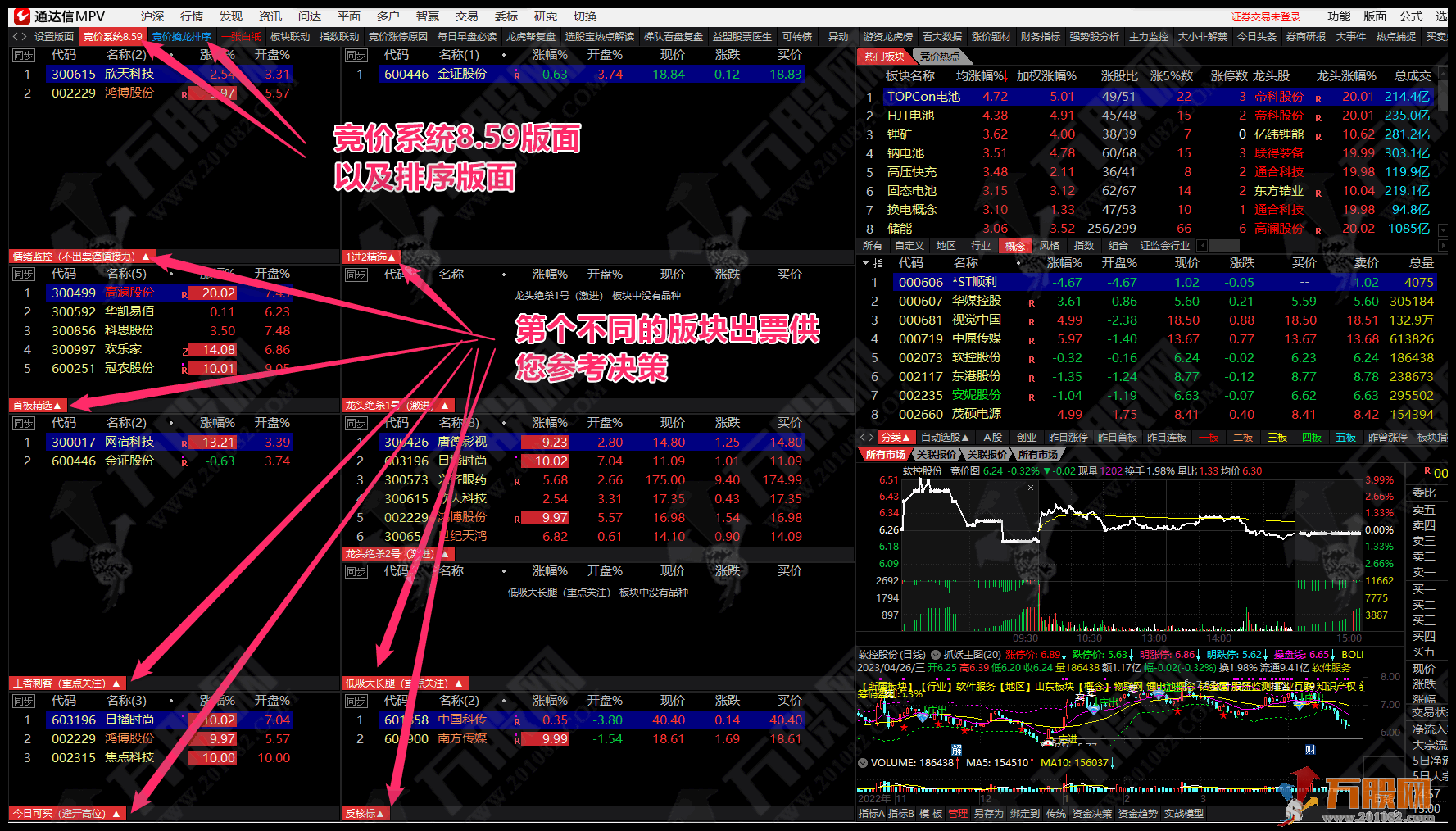 竞价擒龙系统V8.59旗舰版 带情绪监控，绝杀1，2号，追涨/打板/低吸/半路的竞价抓妖神器 ... ... ... ... .. ...