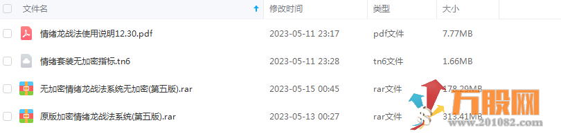 【情绪龙战法系统】黄金甲指标分钟信号等指标公式套装软件版+战法文件