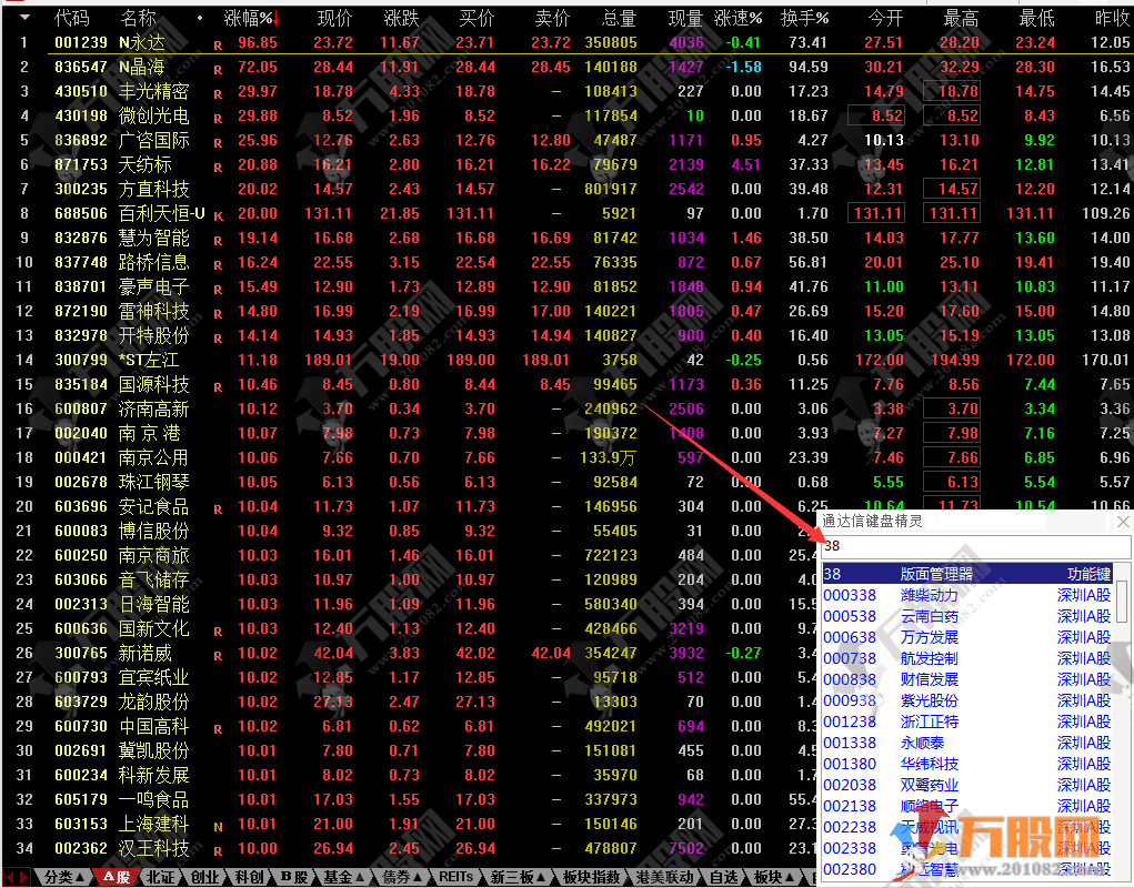 开盘啦“市场情绪”版面-万股网良心版-适合新手