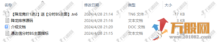 【降龙竞价1进2】排序指标，信号全天不变，历史竞价数据可回测！