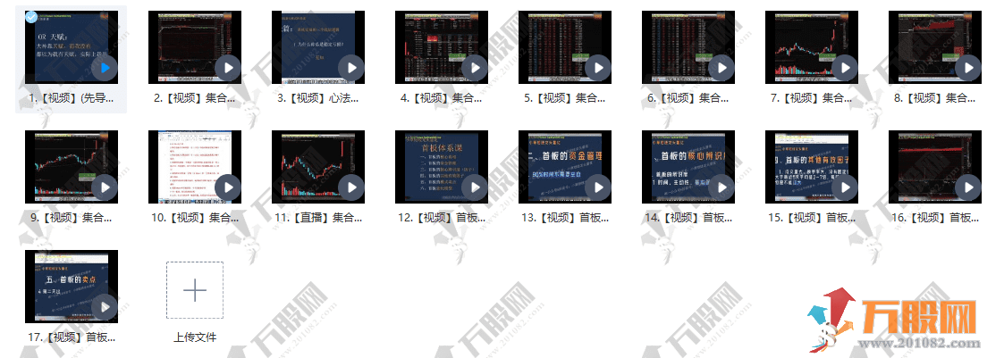 小草竞神排序接力+升级版 附赠小草超短模式体系17节视频课与分时主副图