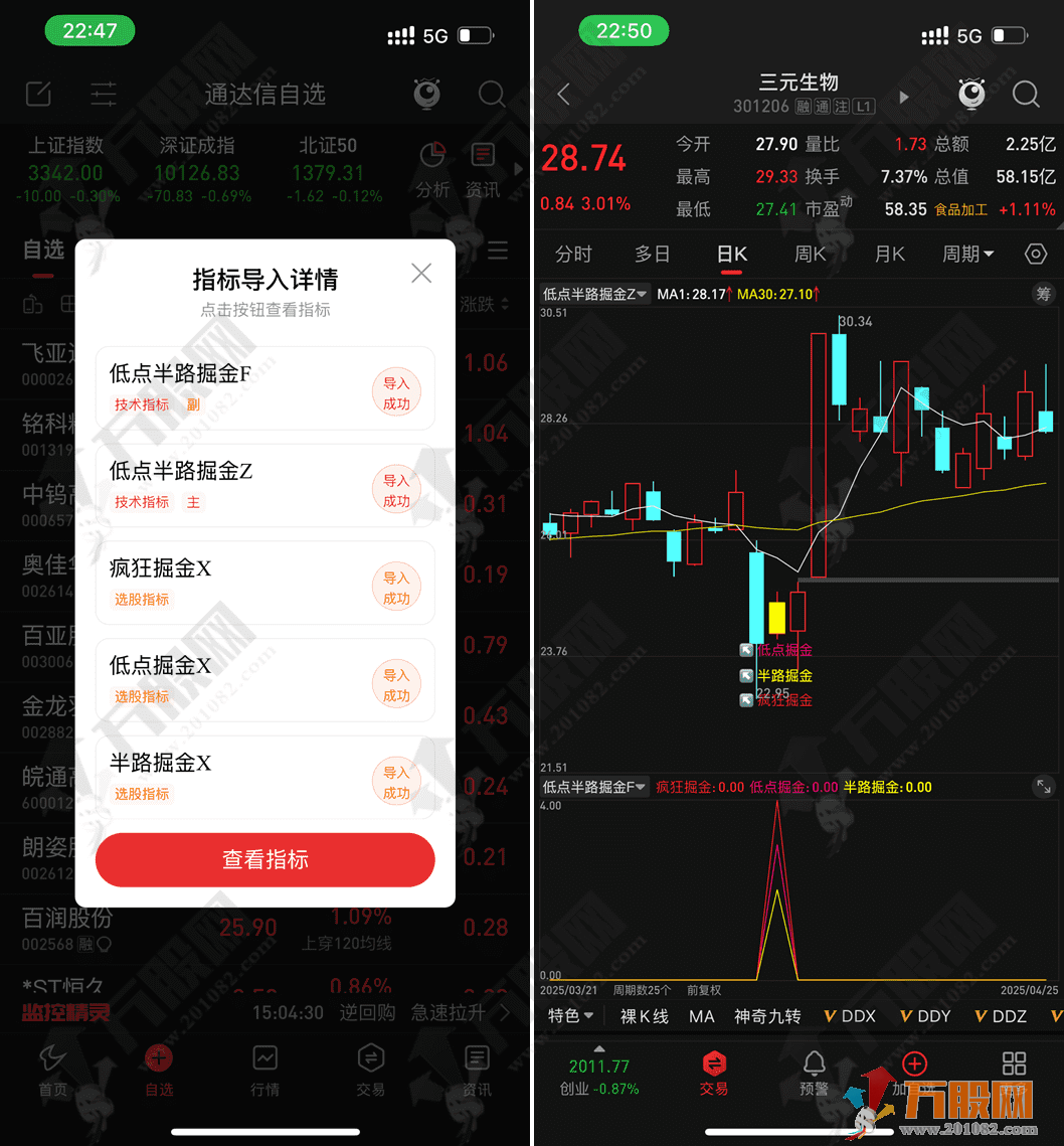 【低点半路疯狂掘金】主副选指标，挖掘低吸/半路下跌低吸思路，手机电脑通用无未来函数 ... ... ... ... .. ...