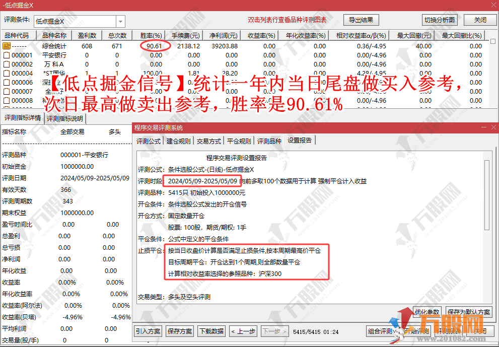 【低点半路疯狂掘金】主副选指标，挖掘低吸/半路下跌低吸思路，手机电脑通用无未来函数 ... ... ... ... .. ...