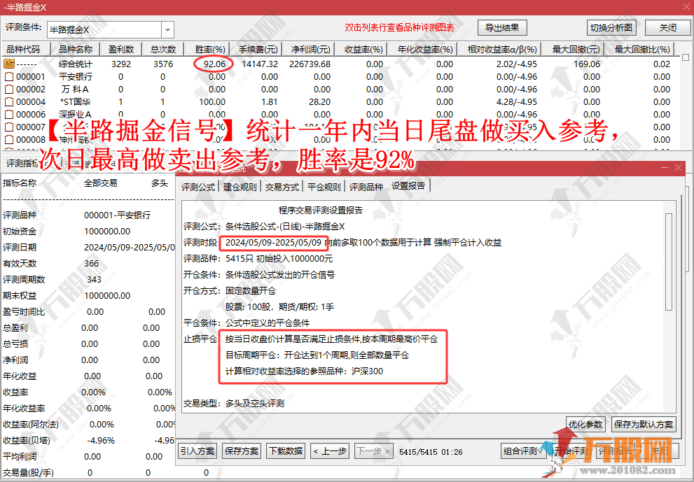 【低点半路疯狂掘金】主副选指标，挖掘低吸/半路下跌低吸思路，手机电脑通用无未来函数 ... ... ... ... .. ...