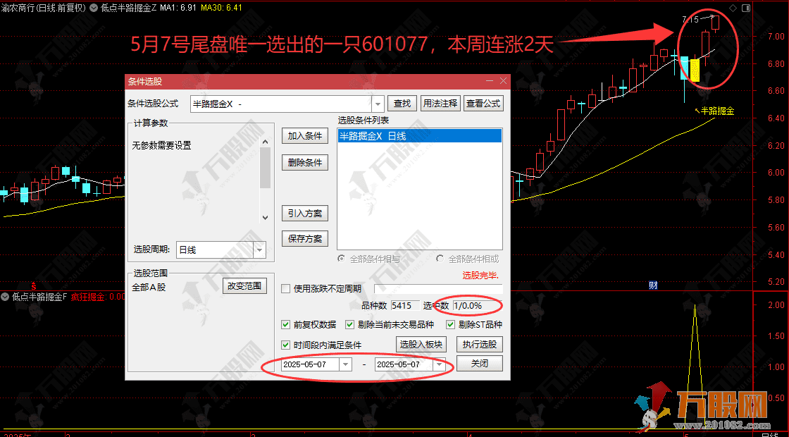 【低点半路疯狂掘金】主副选指标，挖掘低吸/半路下跌低吸思路，手机电脑通用无未来函数 ... ... ... ... .. ...