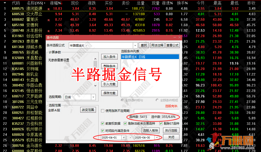 【低点半路疯狂掘金】主副选指标，挖掘低吸/半路下跌低吸思路，手机电脑通用无未来函数 ... ... ... ... .. ...