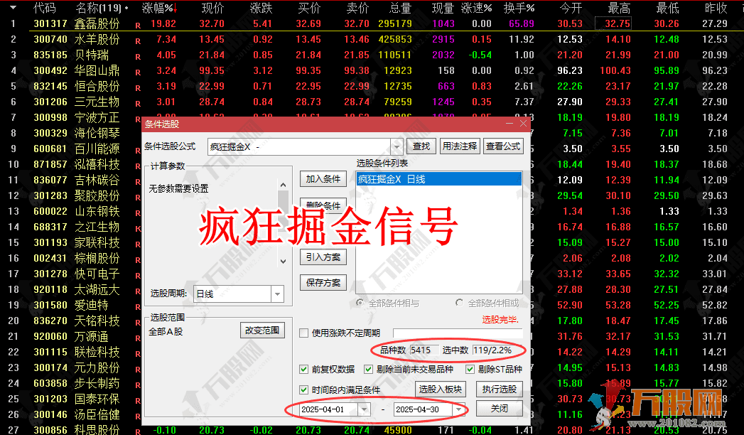 【低点半路疯狂掘金】主副选指标，挖掘低吸/半路下跌低吸思路，手机电脑通用无未来函数 ... ... ... ... .. ...