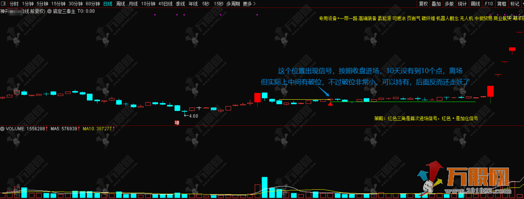 【底定三秦】5年92%胜率擒龙系统主副选全套指标，连板龙头低吸精准量化，出票少而精 ... ... ... ... ... . ...