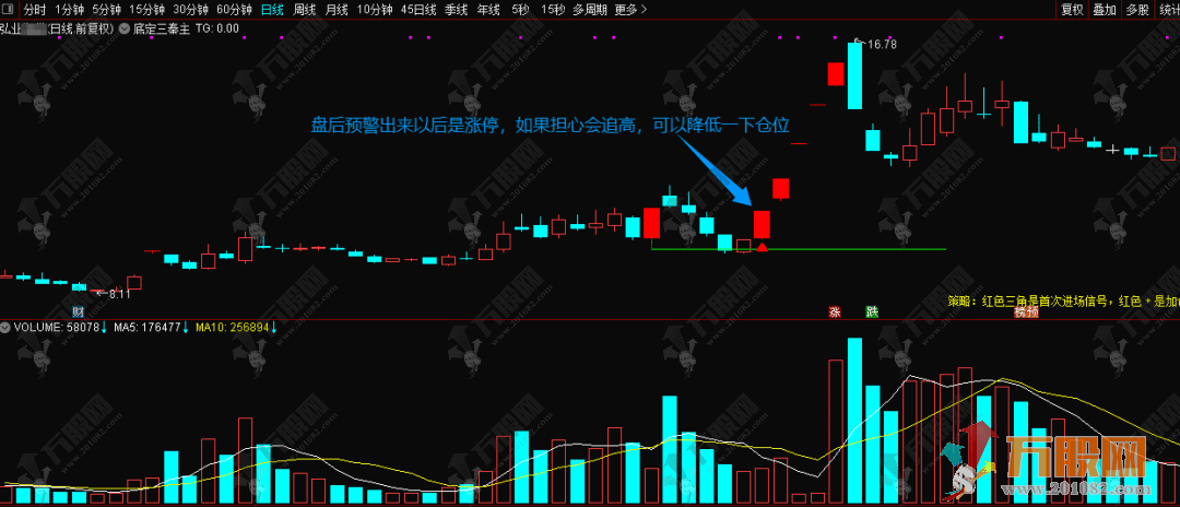 【底定三秦】5年92%胜率擒龙系统主副选全套指标，连板龙头低吸精准量化，出票少而精 ... ... ... ... ... . ...