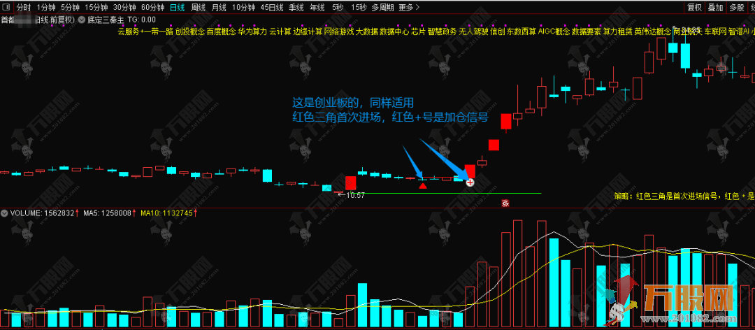 【底定三秦】5年92%胜率擒龙系统主副选全套指标，连板龙头低吸精准量化，出票少而精 ... ... ... ... ... . ...