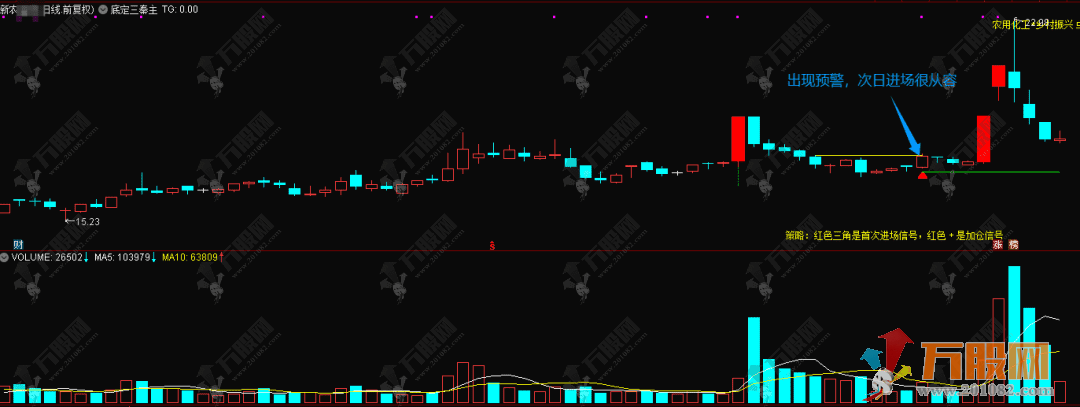 【底定三秦】5年92%胜率擒龙系统主副选全套指标，连板龙头低吸精准量化，出票少而精 ... ... ... ... ... . ...