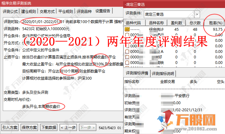 【底定三秦】5年92%胜率擒龙系统主副选全套指标，连板龙头低吸精准量化，出票少而精 ... ... ... ... ... . ...