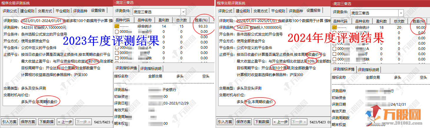 【底定三秦】5年92%胜率擒龙系统主副选全套指标，连板龙头低吸精准量化，出票少而精 ... ... ... ... ... . ...