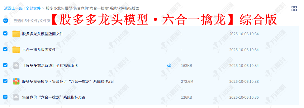 爆款【股多多龙头模型+六合一擒龙】软件综合版 龙头趋势/龙头低吸二波/擒龙123456等策略都已设置完好 附指  ...