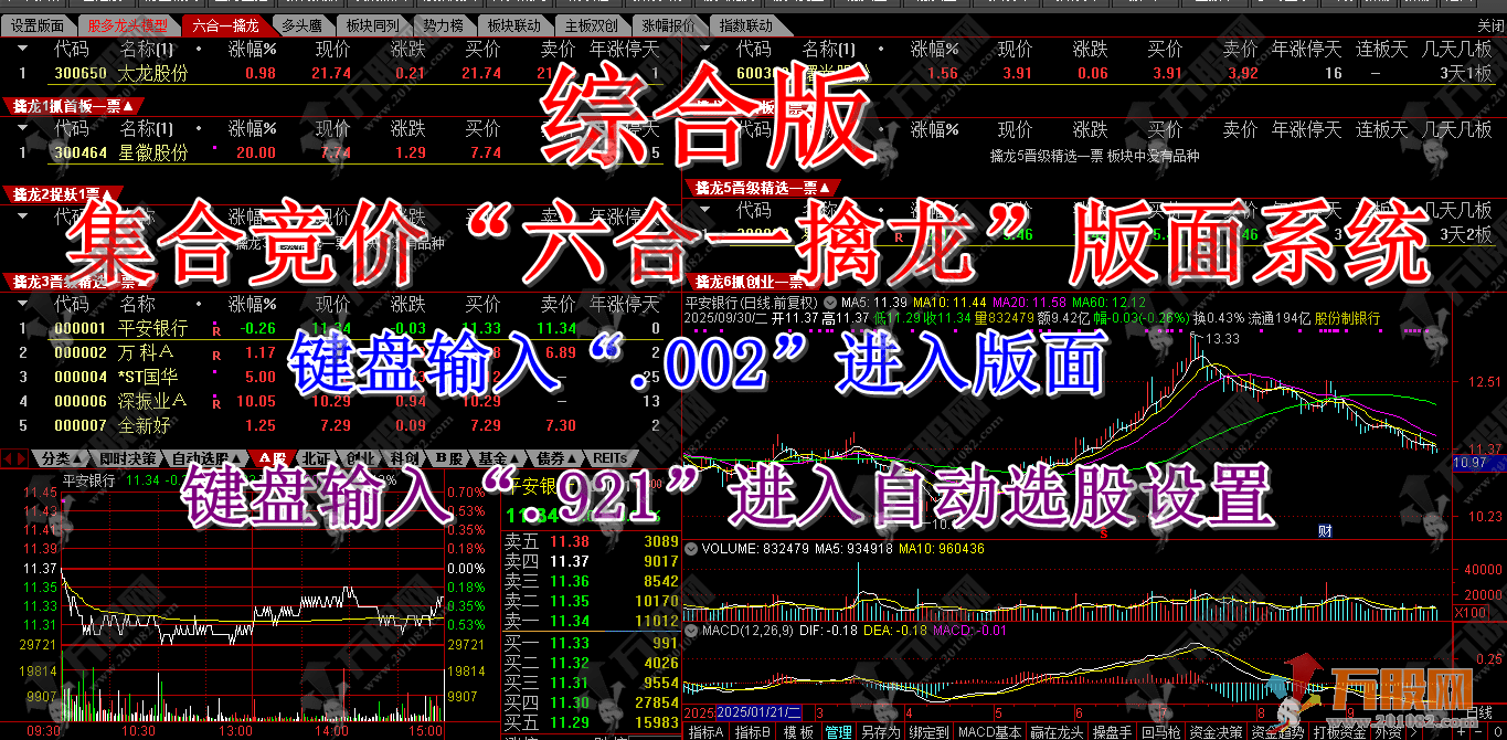 爆款【股多多龙头模型+六合一擒龙】软件综合版 龙头趋势/龙头低吸二波/擒龙123456等策略都已设置完好 附指  ...