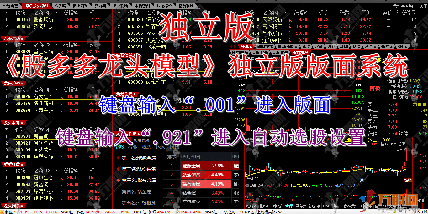爆款【股多多龙头模型+六合一擒龙】软件综合版 龙头趋势/龙头低吸二波/擒龙123456等策略都已设置完好 附指  ...