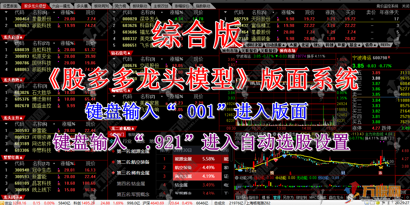 爆款【股多多龙头模型+六合一擒龙】软件综合版 龙头趋势/龙头低吸二波/擒龙123456等策略都已设置完好 附指  ...