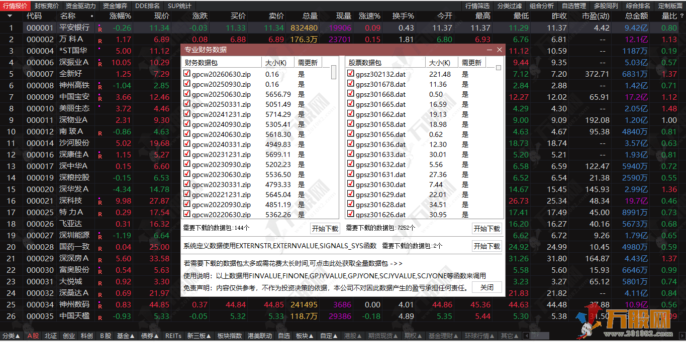 通达信【MPV_1.27】个人觉得目前最好用的版本 可下载专业财务数据