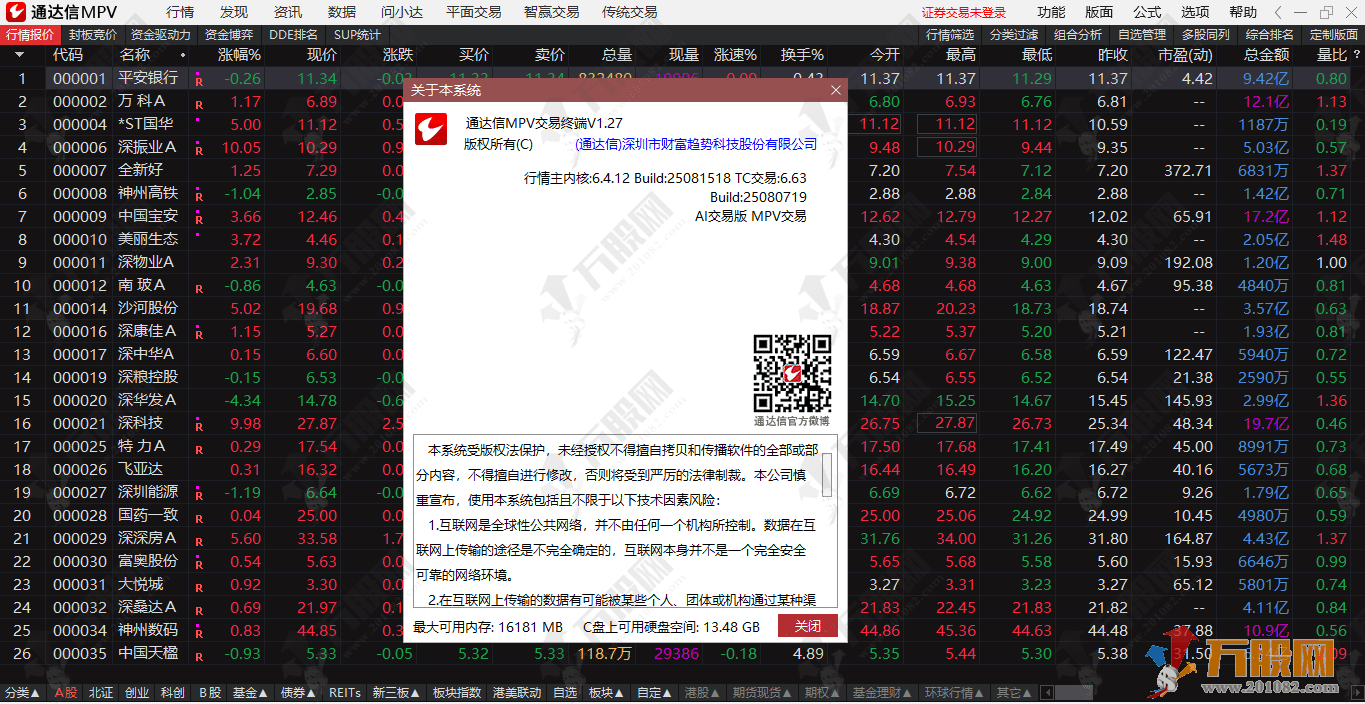 通达信【MPV_1.27】个人觉得目前最好用的版本 可下载专业财务数据