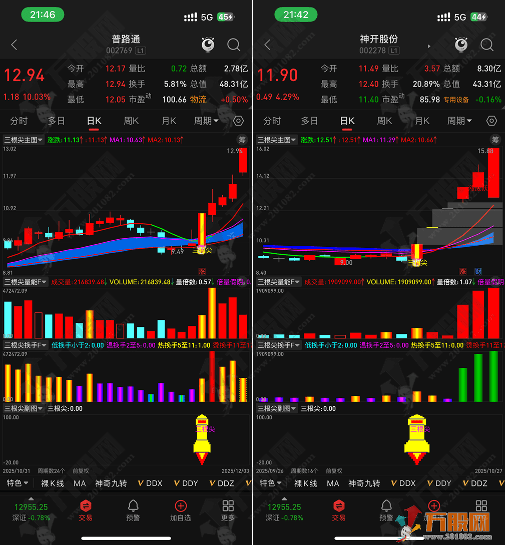 通达信【三根尖打板神器】1主3副3选，短线龙头战法全套指标，机构量化黑科技10天狂抓60个板，手机电脑通用  ...