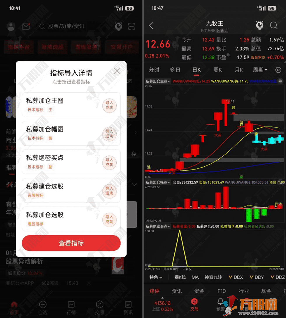 通达信【绝密私募加仓】主副选指标，波段中短线私募加仓资金异
