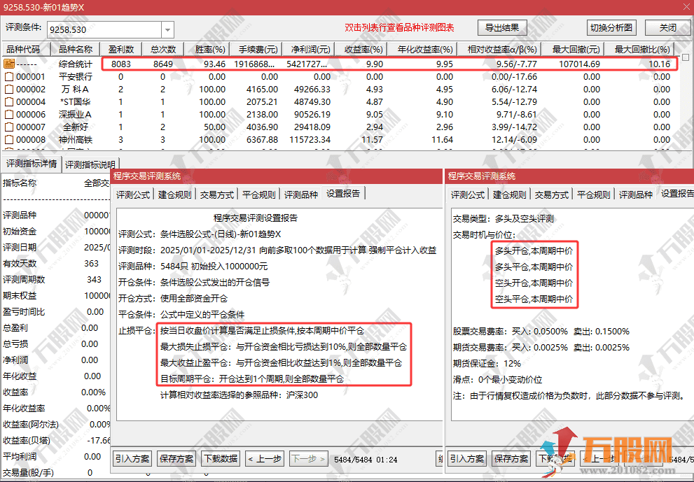 通达信【新趋势启动】主副图精品指标 捕捉强势启动点 2025年全年测评胜率93%  ... ...