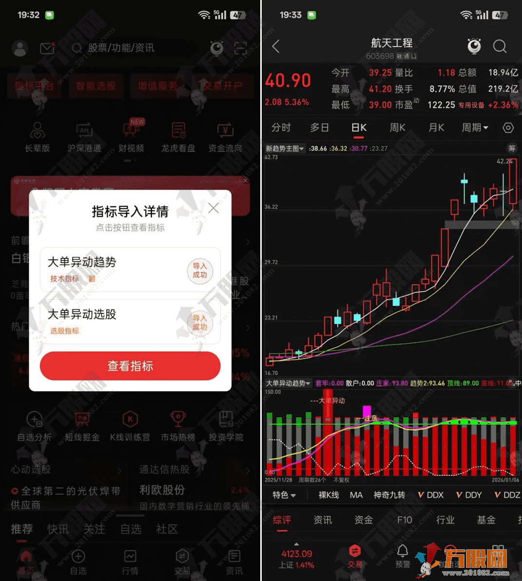 通达信【大单异动趋势】副选指标 趋势动量筹码和资金多个维度看清庄家趋势 手机电脑通用 ... ...