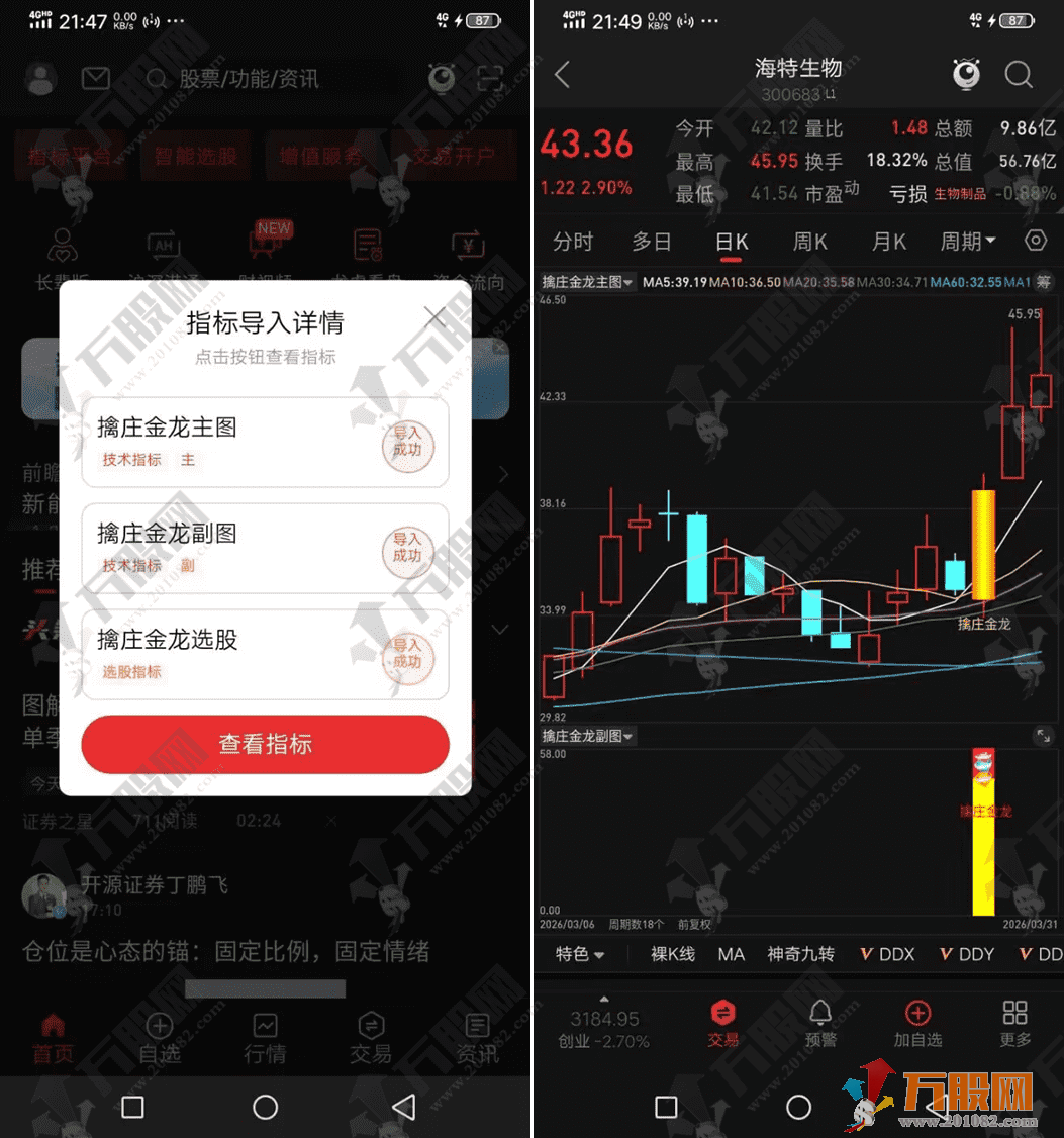 通达信【擒庄金龙】主副选指标，锁定主升拐点，抓连续拉升行情